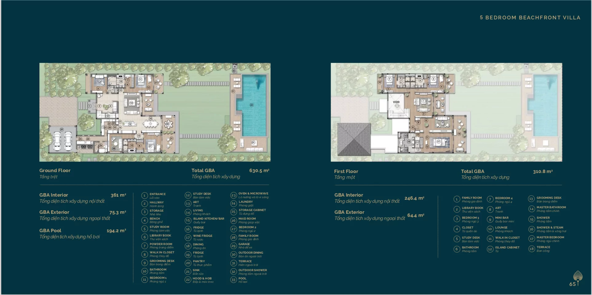 5bdr Beach Front Villa for Sale in Hoiana Shores Golf Villa Project
