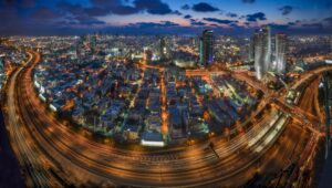 Real Estate Investors Predict The Upcoming arket.