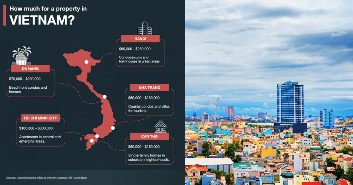 Why Foreign Buyers Choose Da Nang in 2026